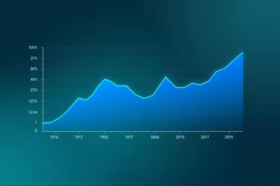 Impacto do Come-Cotas nos Seus Rendimentos