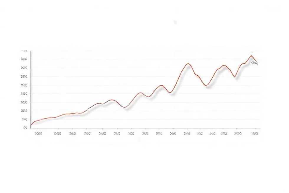Como a Taxa Selic Afeta os Retornos dos Fundos Imobiliários